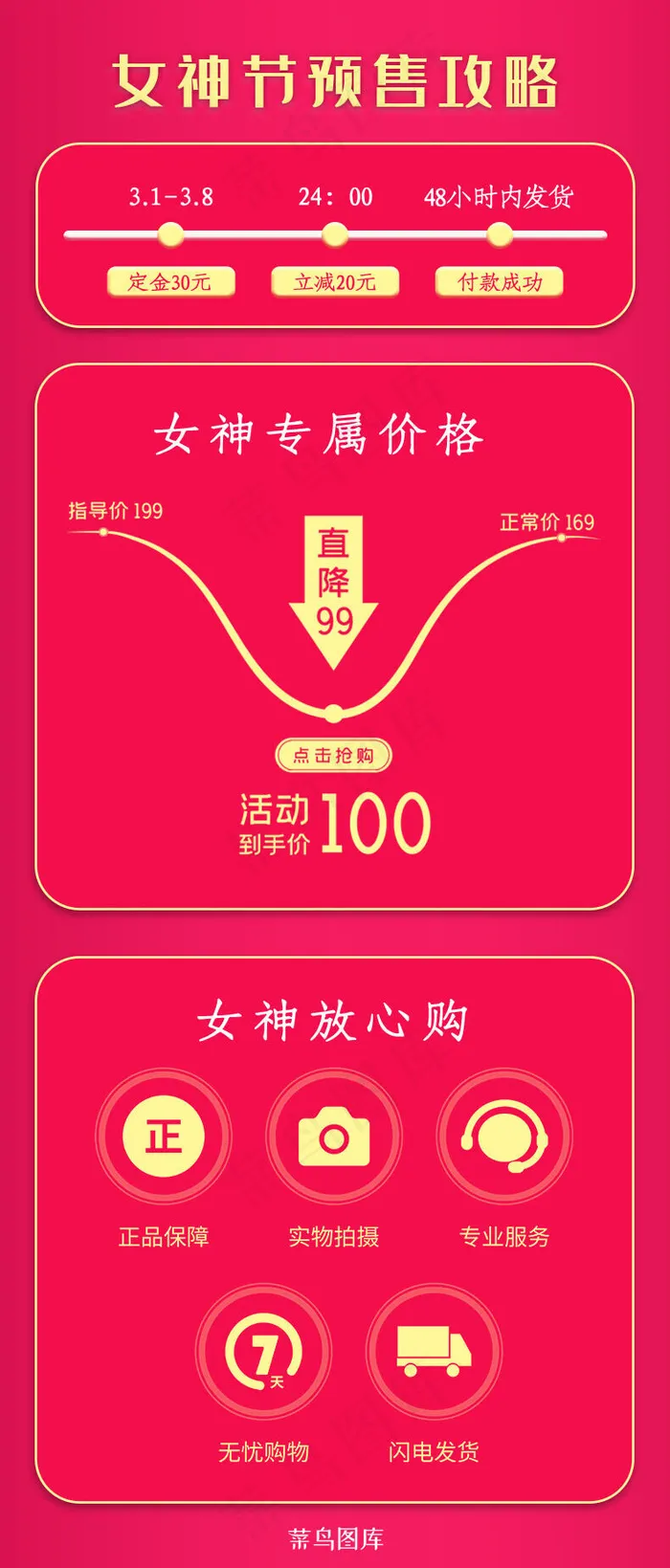 女神节预售攻略价格曲线红色简约电商详情页