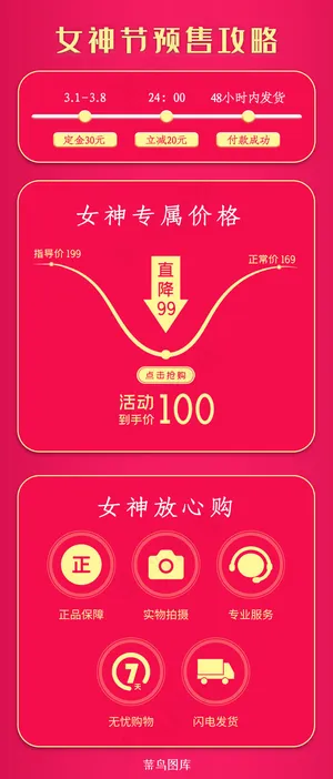 女神节预售攻略价格曲线红色简约电商详情页 女神节预售攻略价格曲线红色简约电商详情页