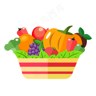 菜篮子简图