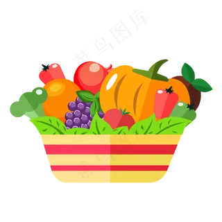 菜篮子简图