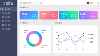 白色简约后台数据可视化页面