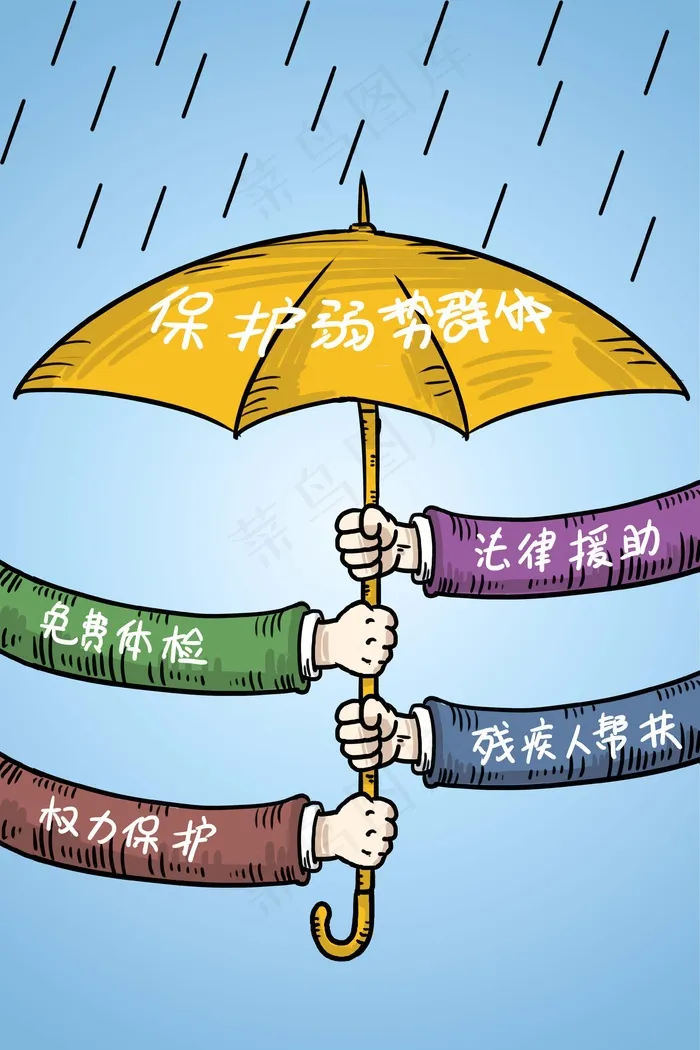 用心关注弱势群体(3545*5315px 300 dpi )psd模版下载