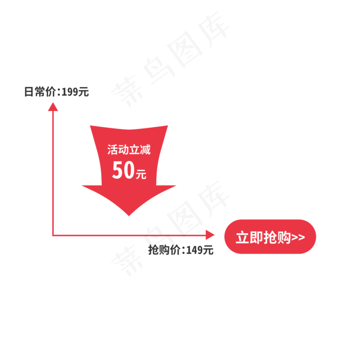 抢购价标签 降价标签 电商标签 红色标签 红色降价