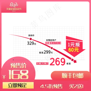 双十一主图边框