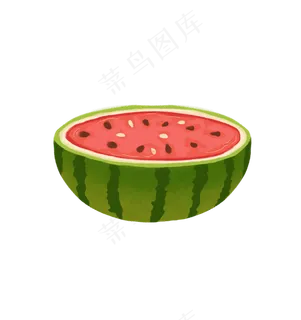 卡通西瓜元素,免抠元素