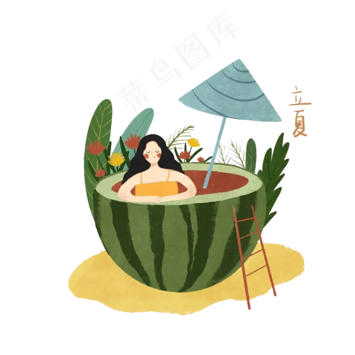 二十四节气农历立夏夏日西瓜消夏,免抠元素