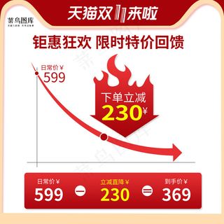 双十一来啦红色喜庆价格曲线电商主图