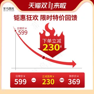 双十一来啦红色喜庆价格曲线电商主图