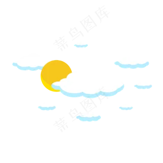 天气晴朗云朵天空,免抠元素