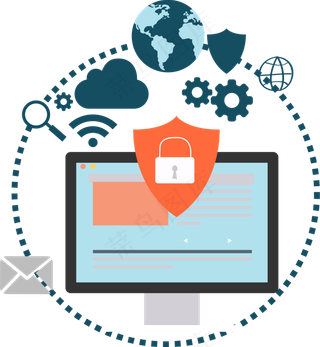 安装防护系统,免抠元素