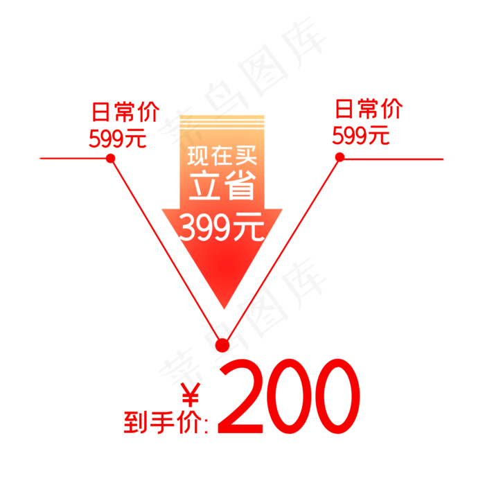 红色降价标签箭头,免抠元素(2000*2000px 300 dpi )psd模版下载