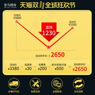 双11全球狂欢节黑金风价格曲线直通车主图电商主图