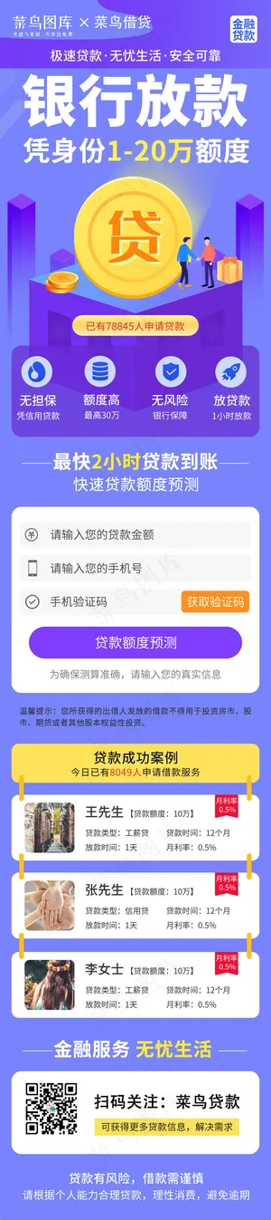 金融借贷活动详情H5 金融借贷活动详情H5