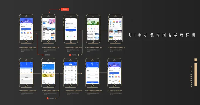 UI手机多页面样机线条黏土原型(6944X3667(DPI:200))psd模版下载