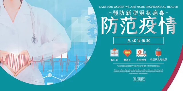 新型冠状病毒医生绿色简约展板