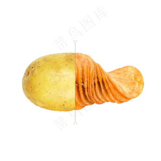 马铃薯加工薯片效果,免抠元素