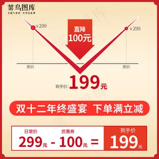 双十二年终盛典红色价格曲线电商主图