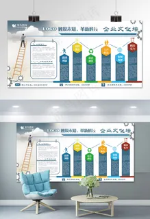 灰蓝色简约大气工业行业企业文化墙