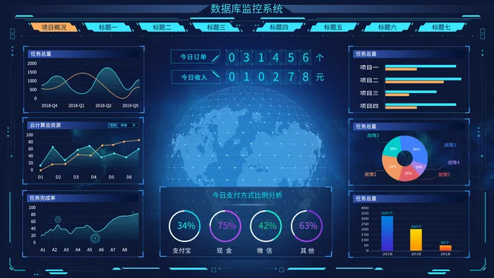 蓝色商务数据库数据监控可视化U