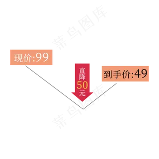 直降标签  电商标签 红色醒目标签 折后标签