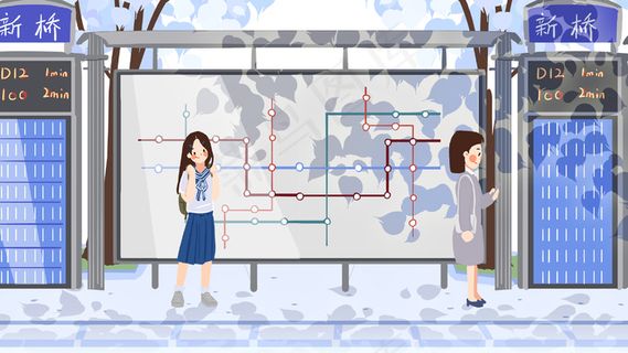 现代交通通勤方式