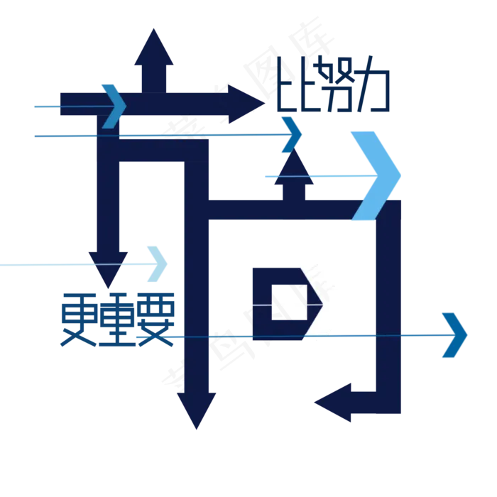 比努力更重要的是方向艺术字(2000*2000px 	      )psd模版下载
