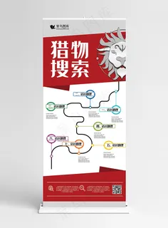 招聘红色创意简约风猎物搜索加薪展架