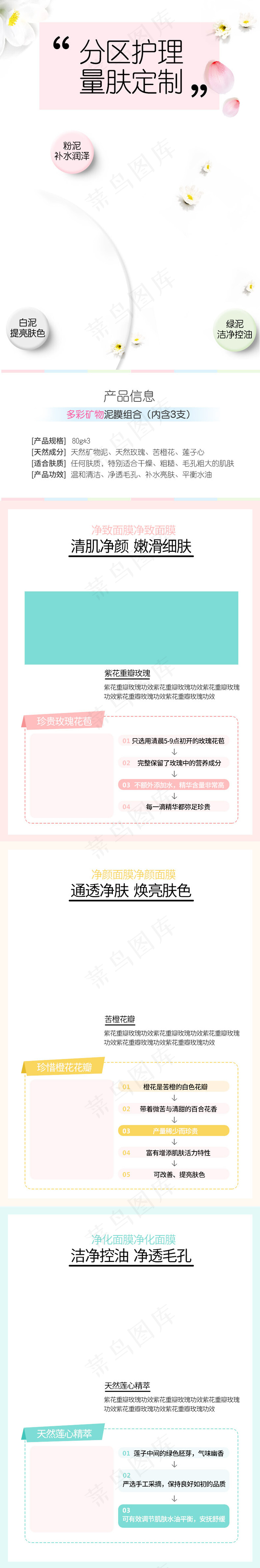 白色小清新护肤品美妆洗护类原料成分详情页(790*4754px)psd模版下载