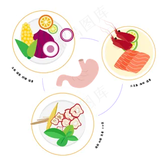 中医食疗食补营养均衡养胃,免抠元素 中医食疗食补营养均衡养胃,免抠元素