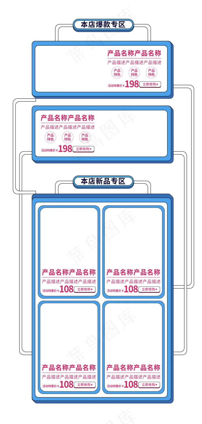 618时尚蓝色波普电商促销签(1920X4032(DPI:72))psd模版下载