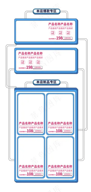 618时尚蓝色波普电商促销签