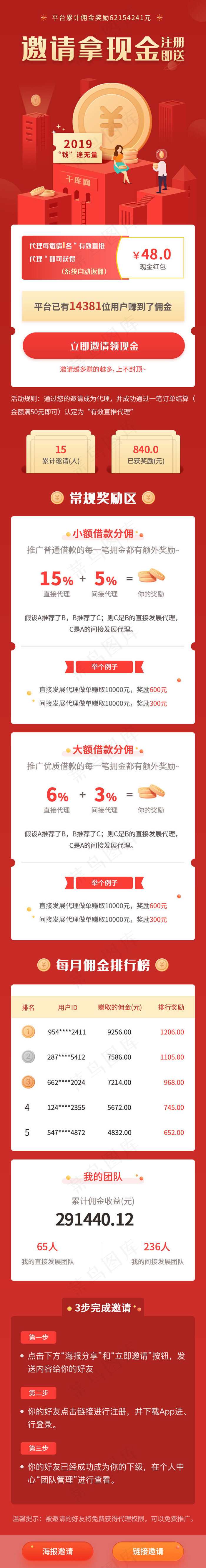 邀请好友拉新金融活动H5页面