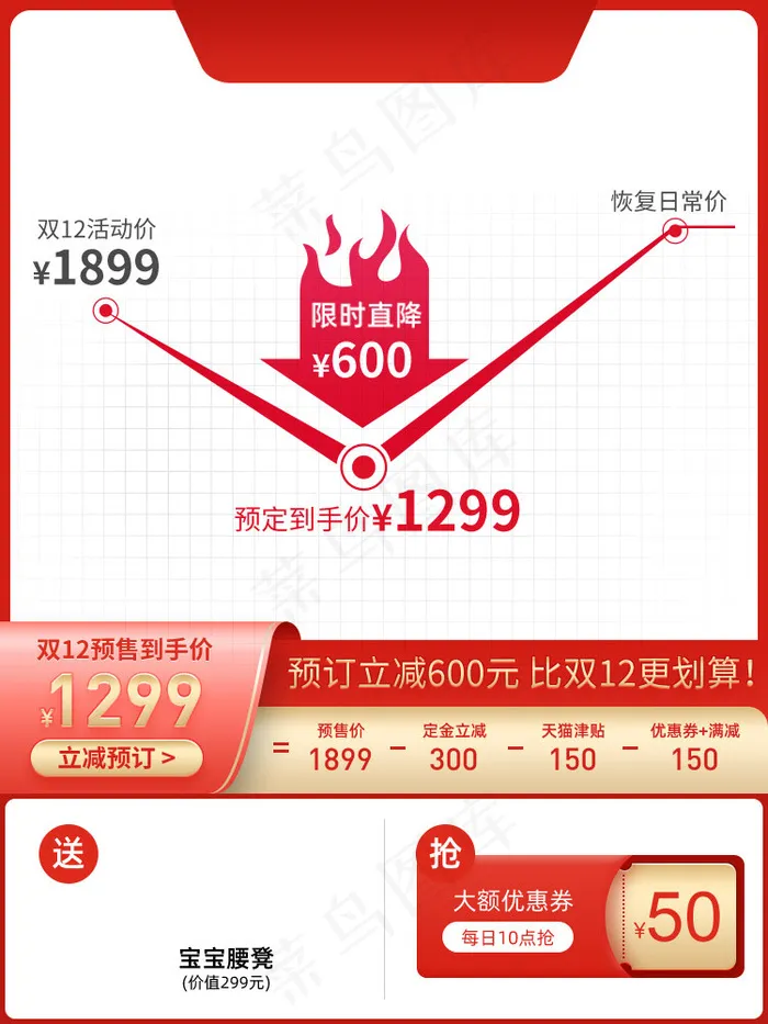 价格曲线淘宝促销主图(750*1000px 72 dpi )psd模版下载