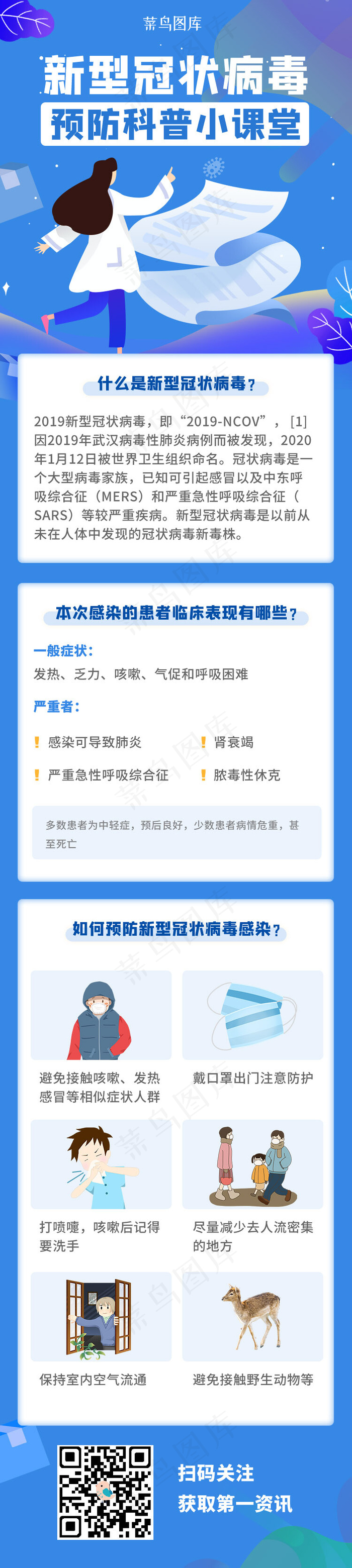 蓝色新型流感肺炎预防知识H5医疗