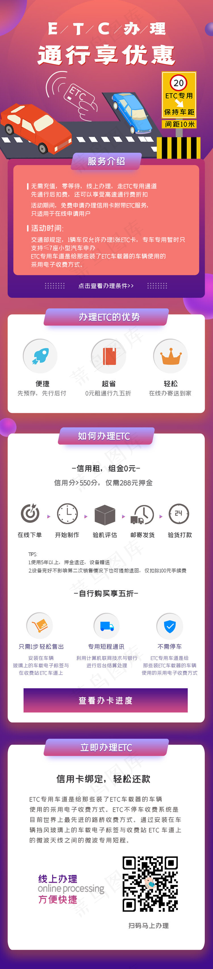 创意ETC办理活动页H5(750X3400(DPI:72))psd模版下载