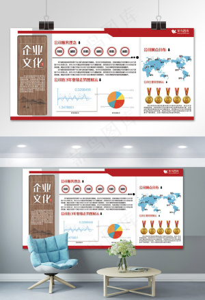 文化墙红色简约风企业文化介绍数据分析展板
