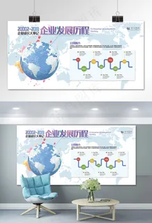 文化墙蓝色简约风企业发展历程展板