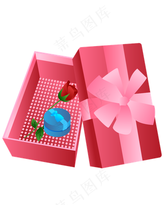 矢量手绘红色礼盒