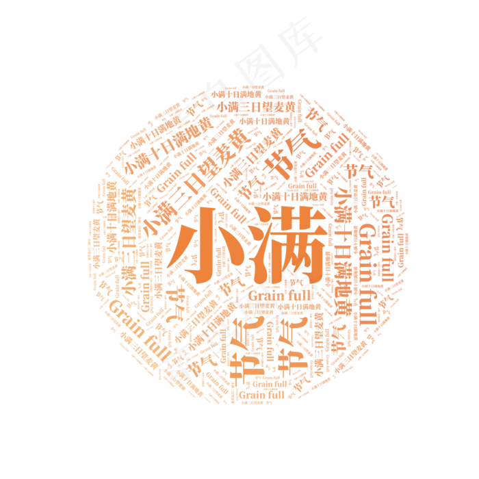 矢量小满节气装饰(2000X2000(DPI:299))ai矢量模版下载