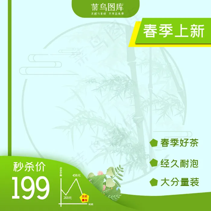 春茶上新树叶绿色系小清新主图(800*800px 72 dpi )psd模版下载