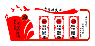 红色党建室内立体文化墙