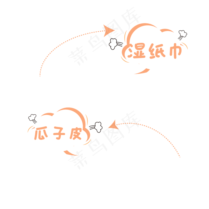 湿垃圾和干垃圾的区分ai矢量模版下载