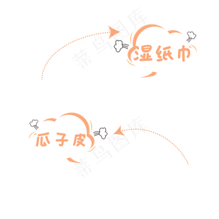 湿垃圾和干垃圾的区分