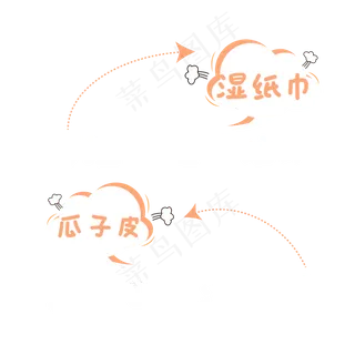 湿垃圾和干垃圾的区分