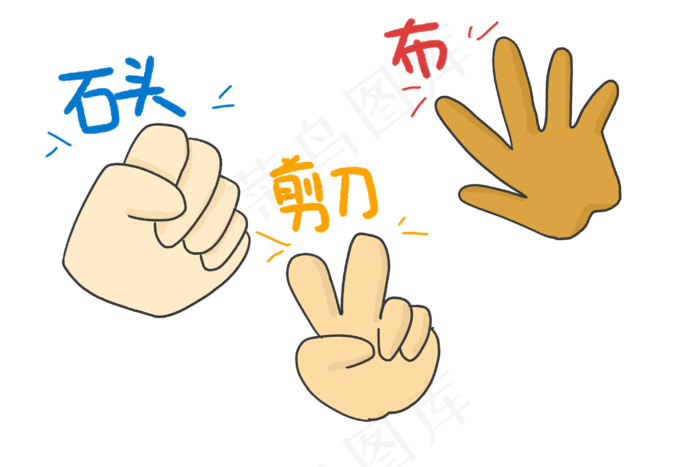 石头剪刀布的手势