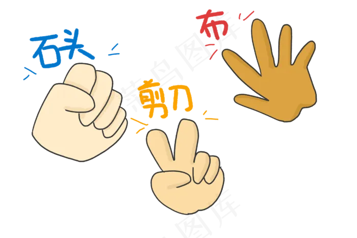 石头剪刀布的手势(3000X2000(DPI:300))psd模版下载
