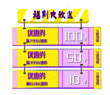 电商促销优惠券