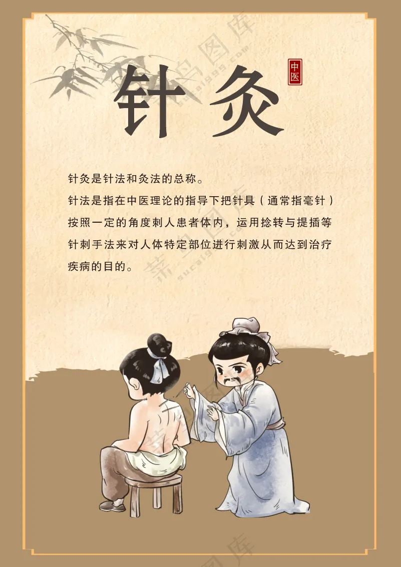 中医针灸文化海报图片