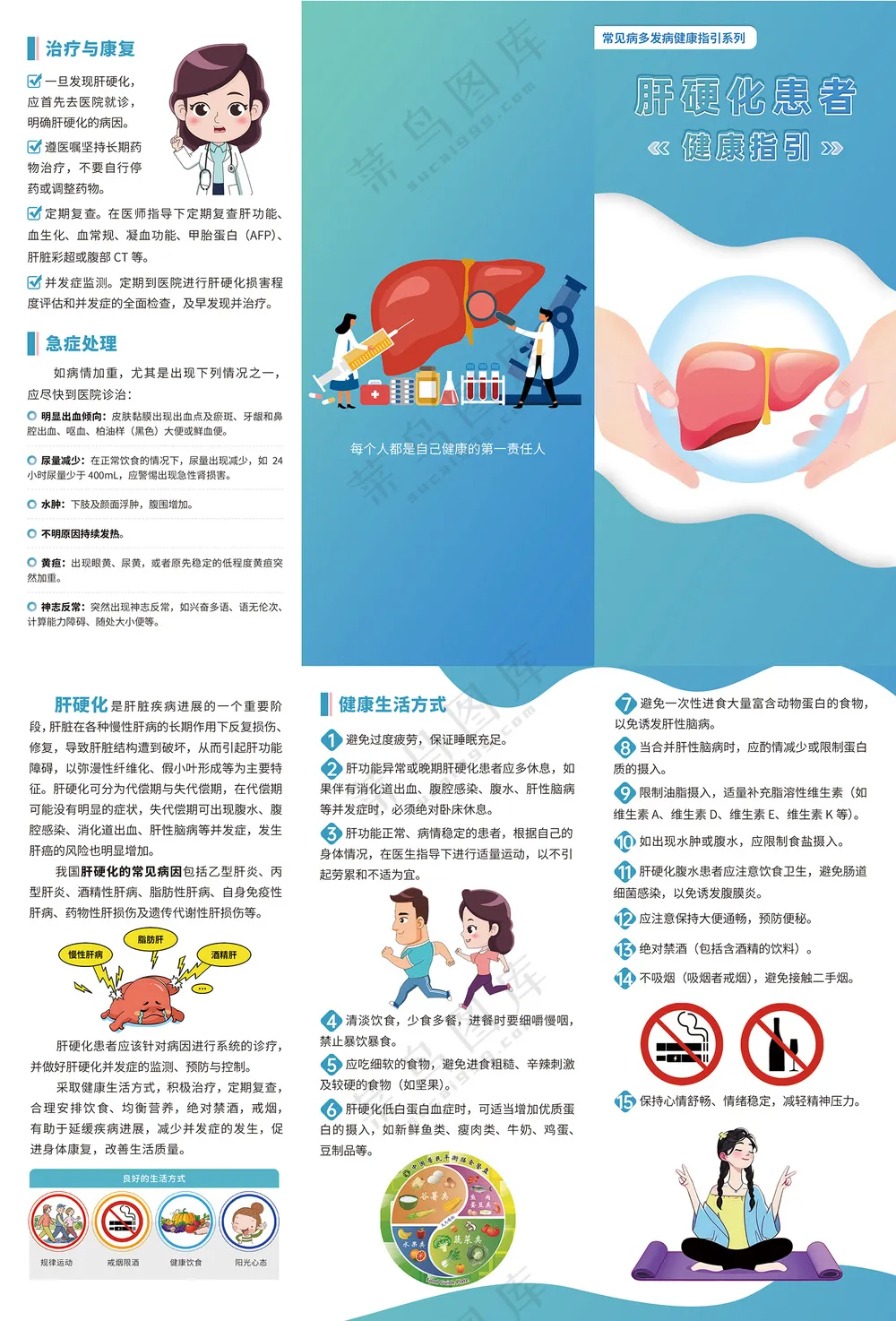 肝硬化患者健康指引三折页