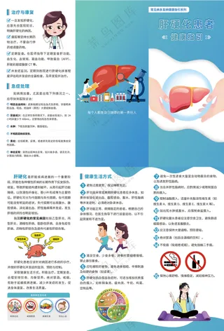 肝硬化患者健康指引三折页